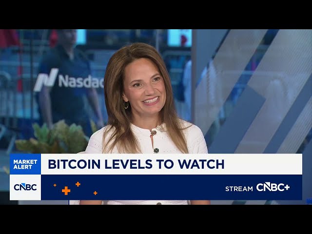 There's still risk to the downside for the Nasdaq-100, says Fairlead's Katie Stockton