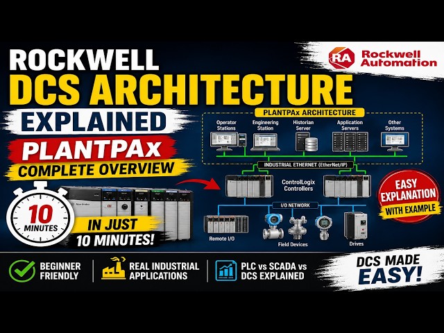 Rockwell DCS Architecture Explained | PlantPAx Complete Overview in 10 Minutes