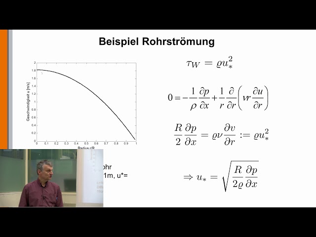 Turbulence 7: The universal wall boundary layer profile