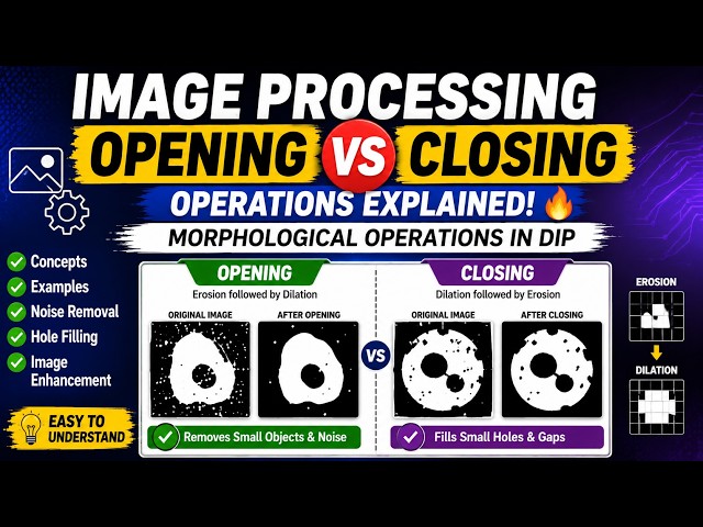 Image Processing Opening and Closing Operations | Morphological in Digital Image Processing