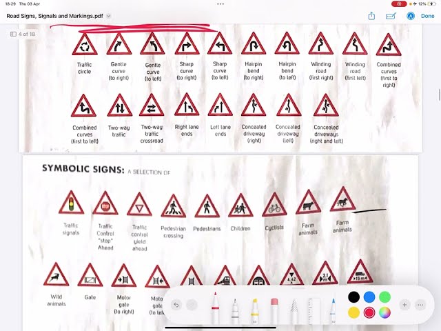 K53 Learner’s Test Prep Notes | Everything You Need to Know in One Video!
