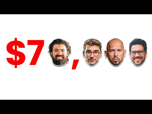 I Spent $70,000 On "Fake Guru's", Here's What I Learned