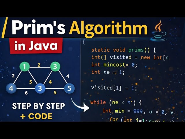Prim’s Algorithm in Java | Step-by-Step Explanation + Code + Example 