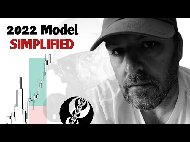 ICT Gems: ICT Teaches 2022 model and Daily Bias in 25minutes - ICT 2025 Mentorship