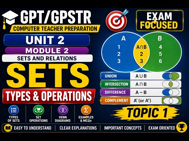 Sets Types & Operations |Discrete Structures & Optimization | GPT/GPSTR Computer Teacher Preparation