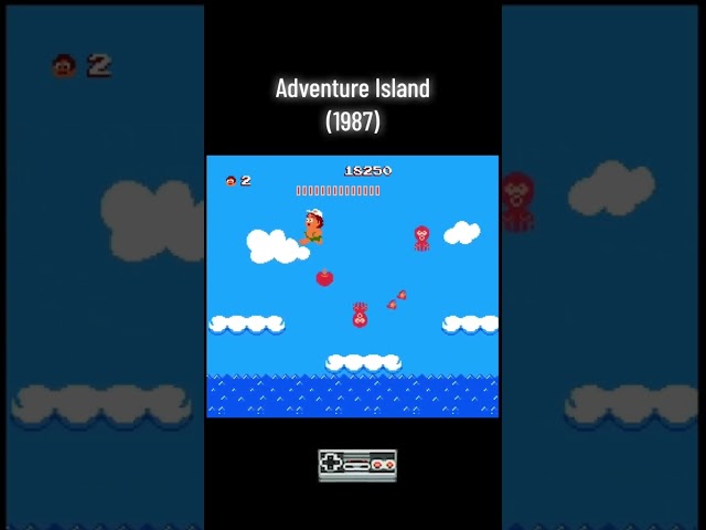 Games Retro Adventure Island 1987  #gaming  #games  #retrogaming