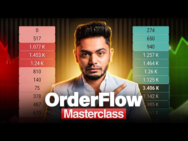 How to Use Order Flow in Trading? || Masterclass