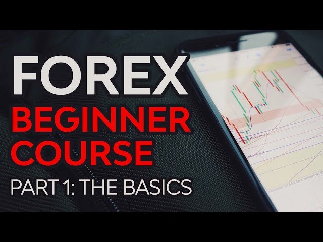 Forex Beginner Course Part 1 - Forex Foundation