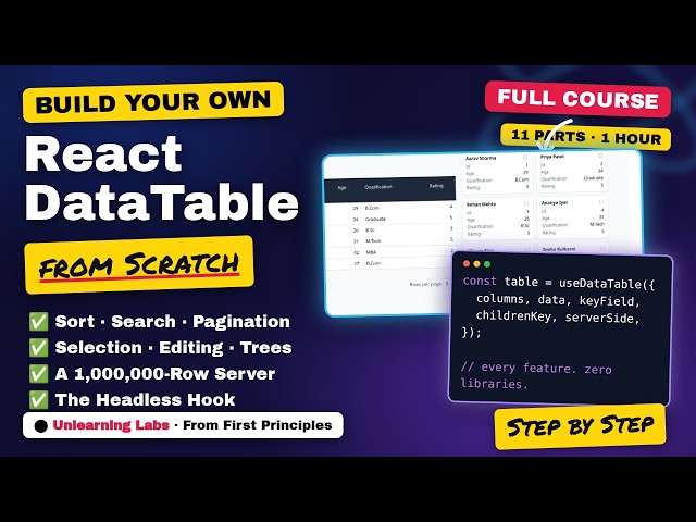 Owning ReactJS - Advanced DataTable From First Principles