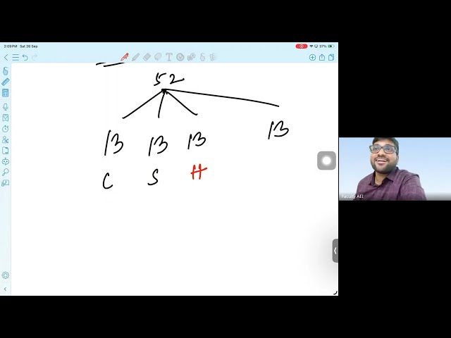 CS1 | Actuarial Statistics | Probability, Random Variables, PDF & CDF | Praveen Patwari