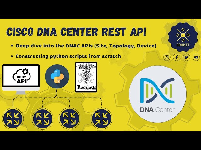 Cisco DNA Center REST API deep-dive (Part 1)
