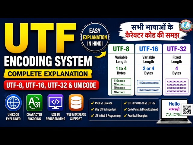 UTF Encoding System Explained in Hindi | UTF-8, UTF-16, UTF-32 & Unicode | Character Encoding