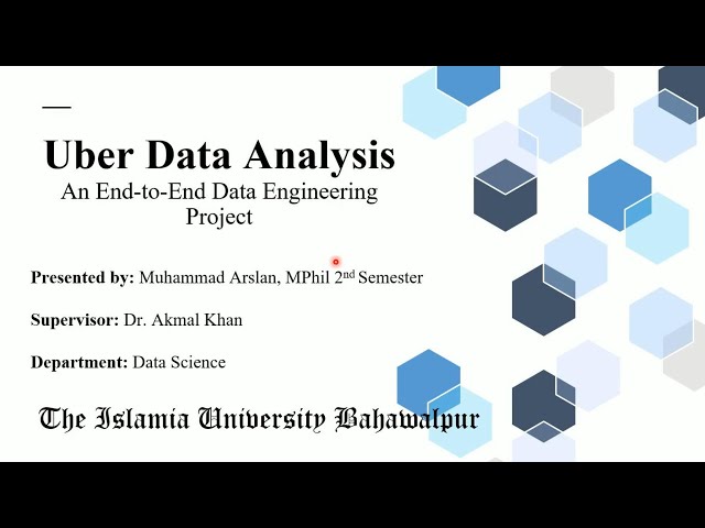 🚖 Uber Data Engineering Project | End-to-End Big Data Pipeline with GCP, BigQuery, Mage & Looker