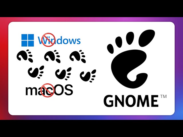 Gnome desktop has the best workflow. The competition is not even close