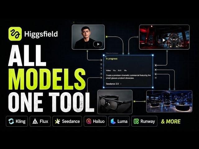 👉 Higgsfield AI Review: The Ultimate All-in-One AI Video & Image Platform?