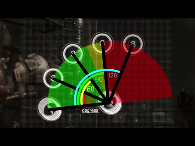 osu!mapping: flow + circles