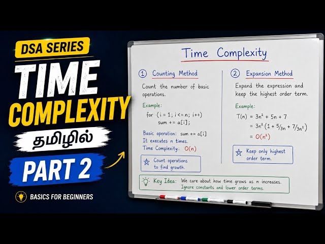 Time Complexity Explained in Tamil | Loops & Nested Loops | DSA for Beginners | Part 2