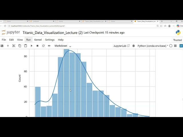 Data Visualization Using Python | Titanic Dataset | Pandas & Matplotlib Tutorial