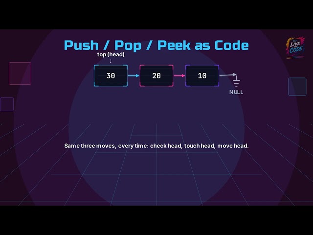 Linked List-based Stack (Push, Pop, Peek Explained) | Data Structures for Interview Preparation