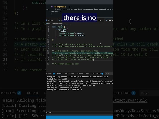 Matrix Representation of Graphs #datastructures #cpp #gamedev #vtuber