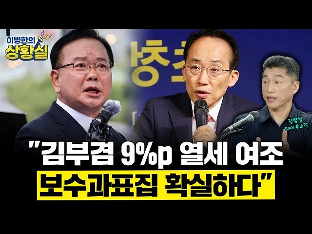 [Special Feature - Election Analysis] "Kim Boo-kyum trails by 9%p in the ruling party poll; to be...