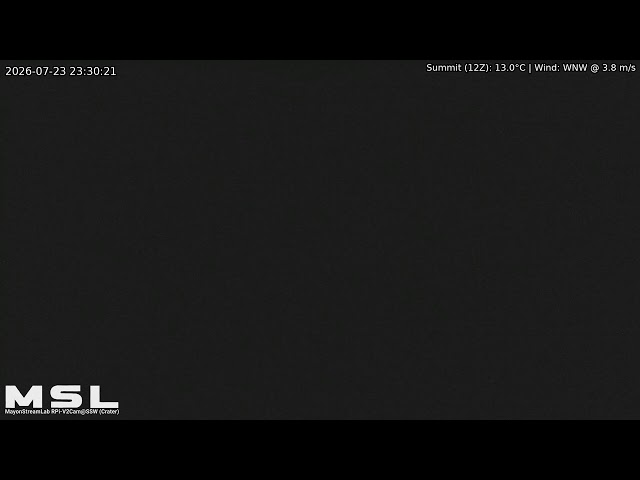 🔴 LIVE: Mayon Volcano Eruption, PH (SSW view) [RPi ircut-v2cam] 11:30 Jul-23-2026 (PST)
