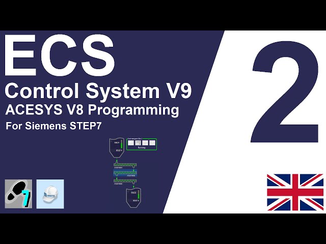 ECS Course Episode 2 - Unimotors, Interlocks, Alarms, Analogs