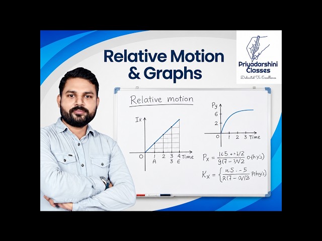 Relative Motion & Graph #PriyadarshiniClasses, #physics, #Class11th,