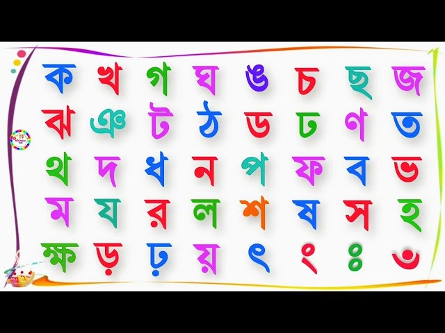 Bengali Banjonborno Pronunciation | Banjonborno Showroom | Vyanjan varna make bole |