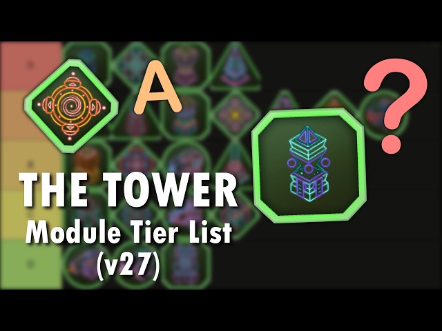 The Tower | End of v27 Module Tier List (Late/Endgame)
