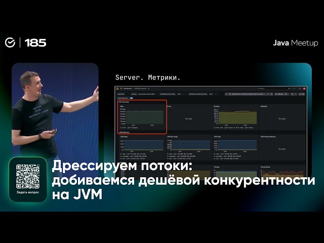 Дрессируем потоки. Добиваемся дешёвой конкуренции на JVM. Java Meetup, 24 сентября 2026 г., Сбер