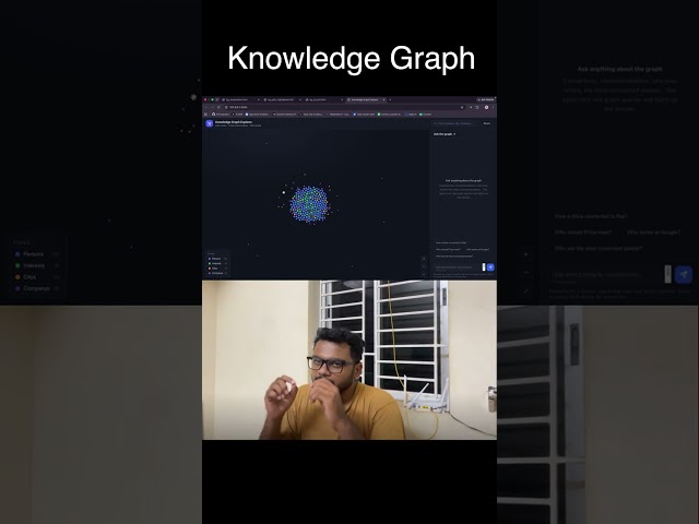 Knowledge Graphs Explained #GenAi #aiagents