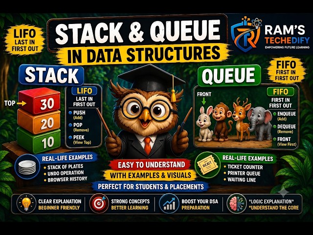 Stack and Queue in Data Structures | Complete Explanation with Code