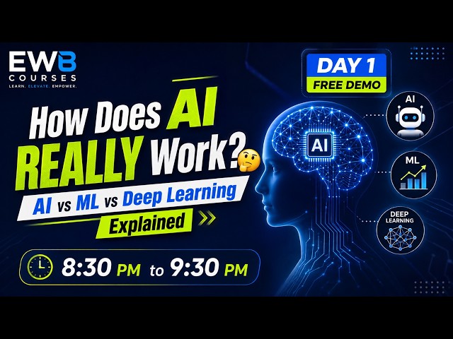 How Does AI REALLY Work? 🤯 | AI vs ML vs Deep Learning Explained