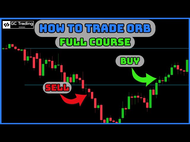 How To Trade ORB Full Course