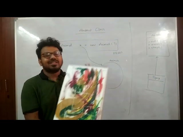 Why Abstract Class in Java