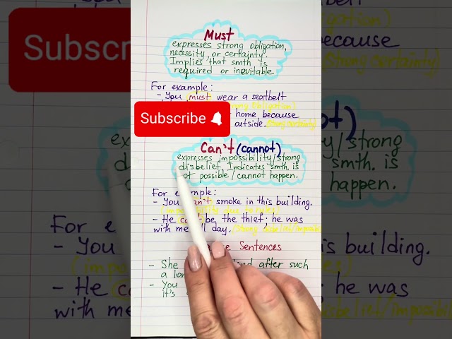 MUST VS CAN’T  Beginner English Grammar #englishgrammar #learnenglish #englishforbeginners