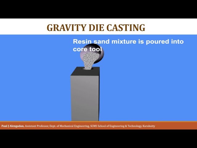 Gravity die casting