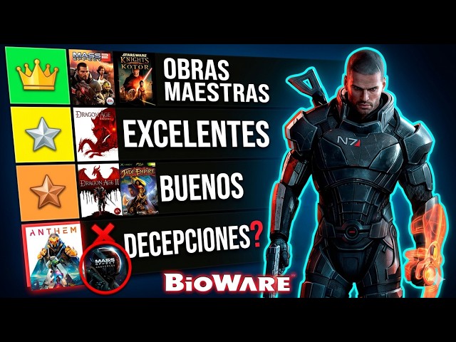 Definitive ranking: The best and worst BioWare games