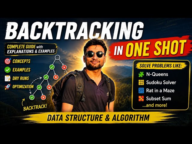 Backtracking Algorithms in One Shot | Explained with Examples