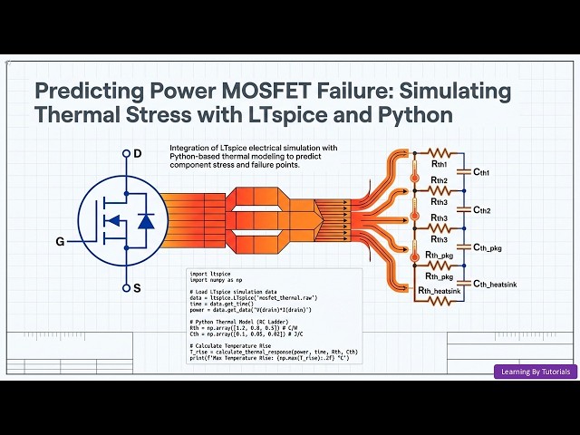 Predicting Power MOSFET Failure: Simulating Thermal Stress with LTspice and Python