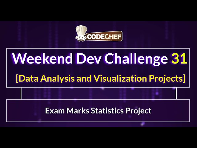 Exam Marks Statistics Project | Weekend Dev 31 | Data Analysis and Visualization Project