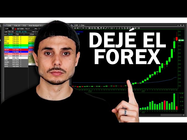 Why I quit Forex after 4 years