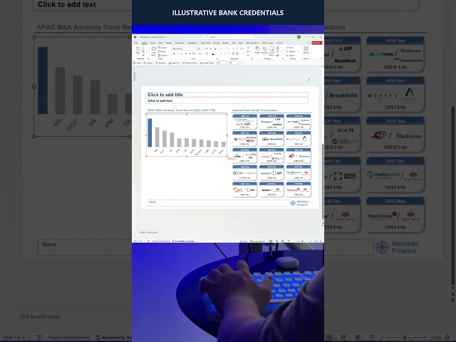 Build a Bank Credentials Slide | PowerPoint Demo