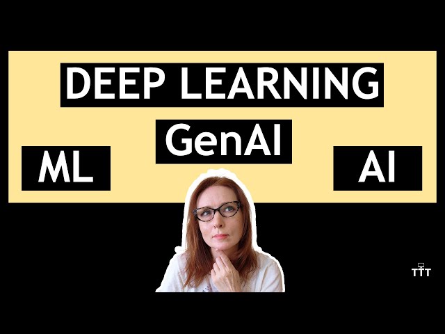 AI vs. Machine Learning vs. Deep Learning vs. Generative AI: What’s the Difference?