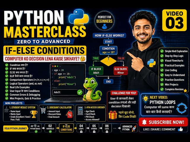 Python If-Else Conditions — Computer Ko Decision Lena Sikhao 🤖 | Video 03