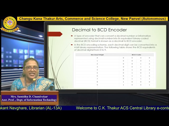 Mrs.Samidha Chandvekar