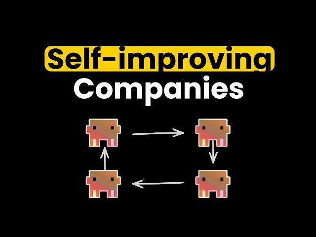 Turn Claude Code into proactive AI employee