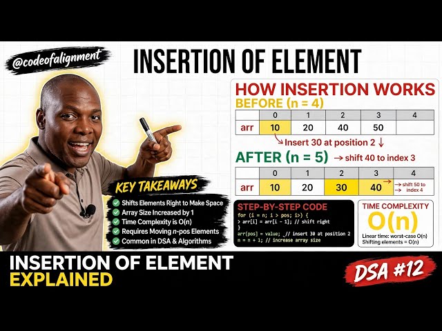 DSA #12: INSERTION OF AN ELEMENT INTO AN ARRAY - EXPLAINED! #DataStructures #codeofalignment #DSAInc