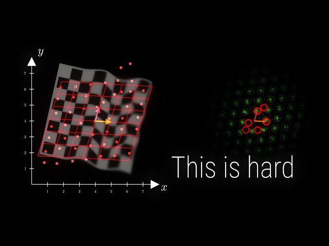 Teaching AI To See: Dealing with Symmetry in Computer Vision | Part 6